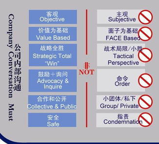 帥車 北京舊機動車經紀領域的探索者 —— 業務模式、職業素養與行業價值解析